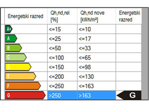 knauf_energetski