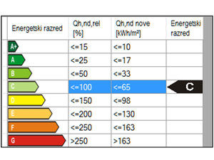 knauf_energetski